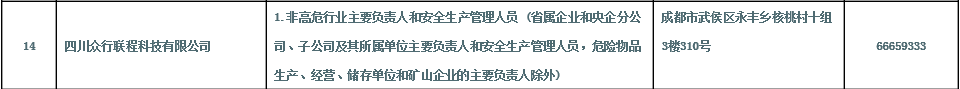 成都工貿(mào)安全負責(zé)人、安全管理人員培訓(xùn)報名就找四川眾行聯(lián)程培訓(xùn)機構(gòu)